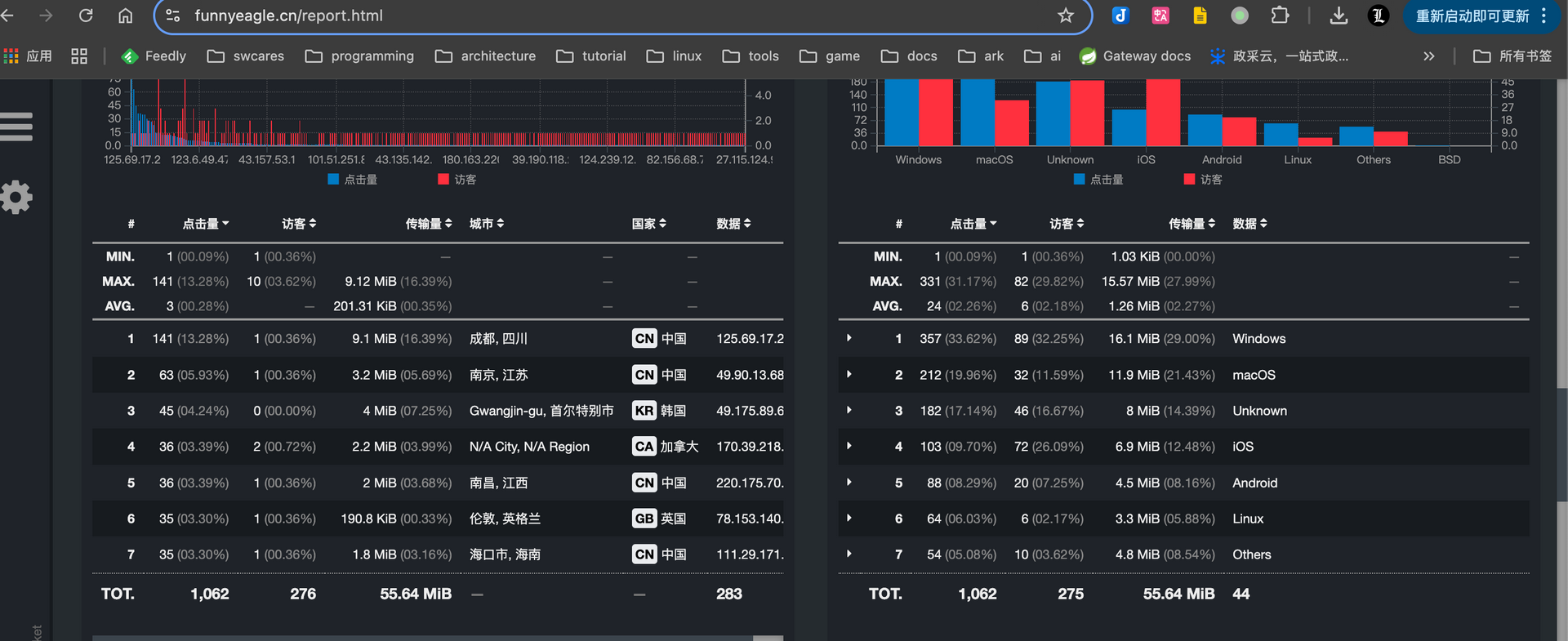 c14d048bfbb4b512de0a27abfaa14732.png